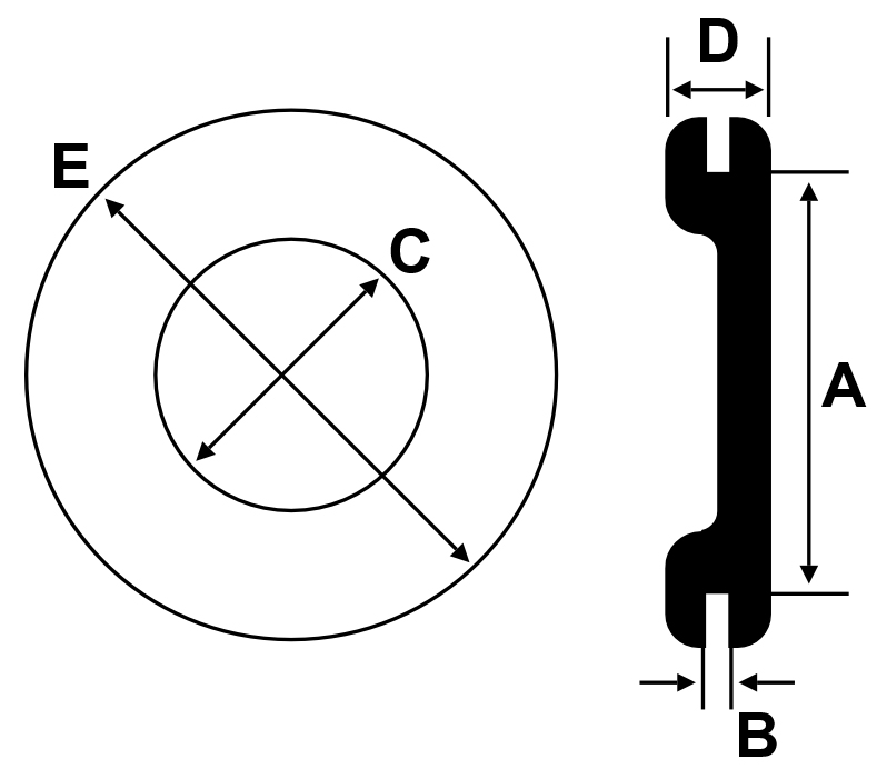 Metric Black Rubber Closed Blind Blanking Grommets 6 To 50mm eBay